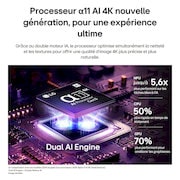 Le LG Shield, appliqué à LG OLED evo AI G6, est présenté avec un logo LG Shield au centre, des icônes de sécurité ci-dessous et un badge du lauréat des CES Innovation Awards 2026 ci-dessus, représentant la protection des données et du système.